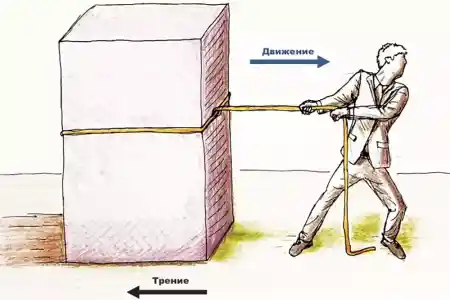 Сила закона