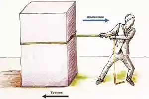 Сила закона