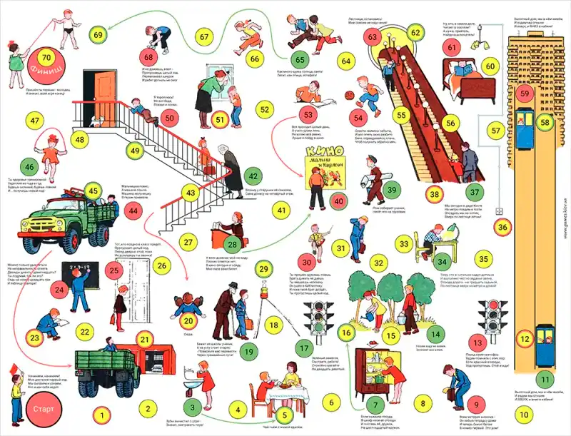 З Ранку до Вечора настільна гра (1975 рік)