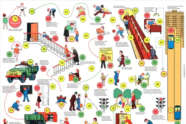 З Ранку до Вечора настільна гра (1975 рік)