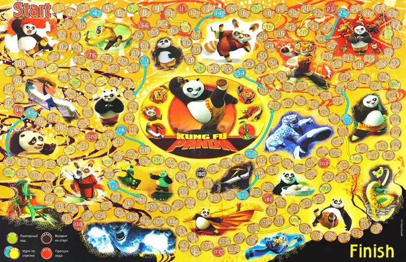 Кунг-Фу Панда настільна гра
