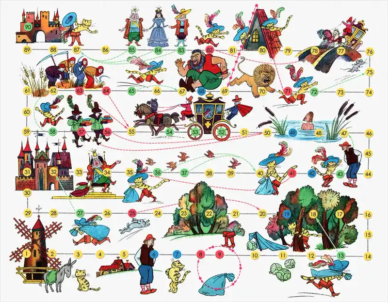 Кіт у Чоботях настільна гра (версія 2)