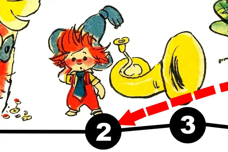 Пригоди Незнайки та його друзів