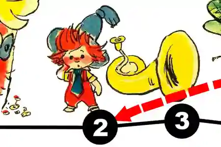 Пригоди Незнайки та його друзів