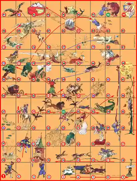 Пригоди Барона Мюнхгаузена настільна гра