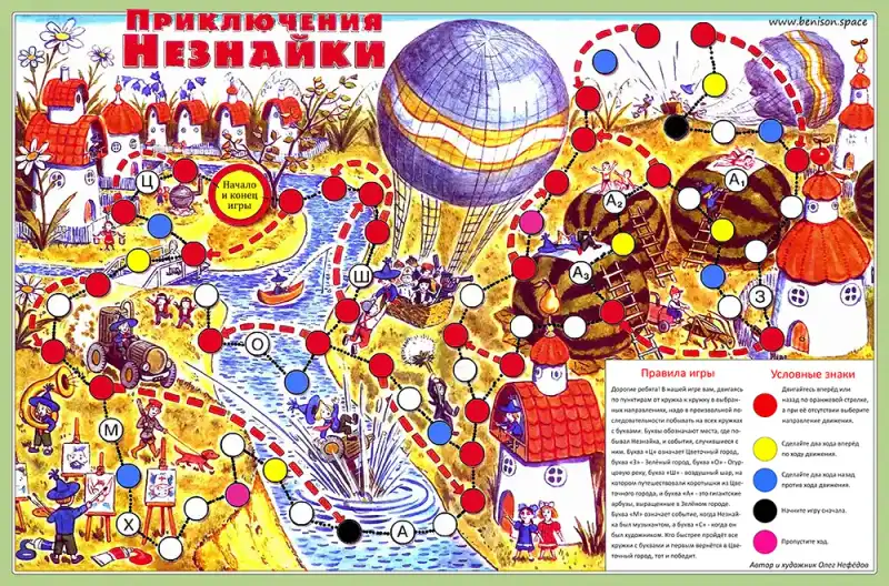 Пригоди Незнайка (Нефьодов) настільна гра