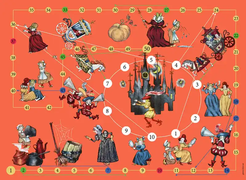 Попелюшка настільна гра