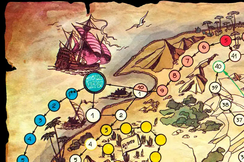 Кому потрібні скарби?