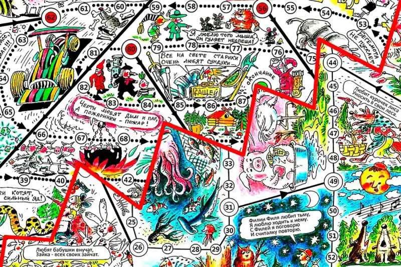 Зигзаг спіралі