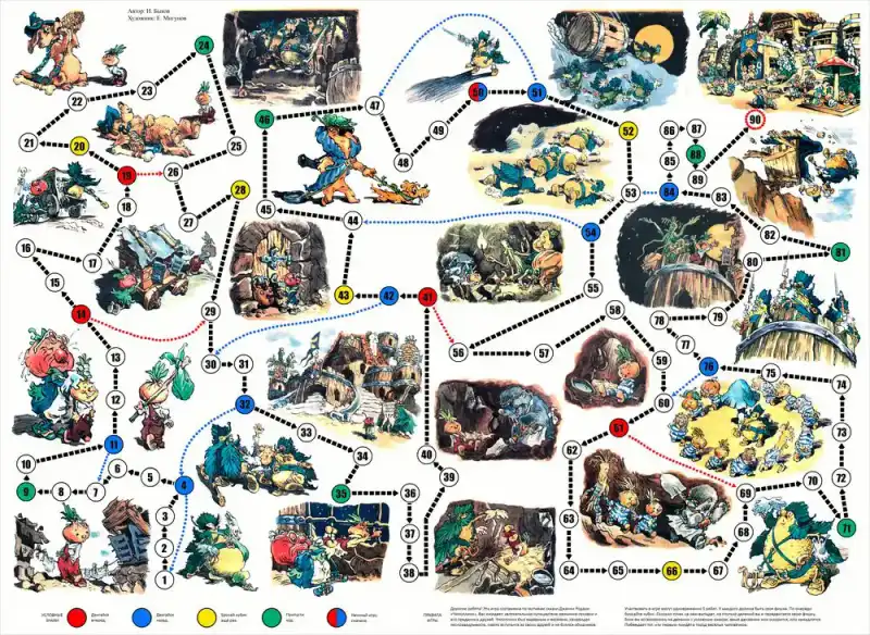 Чіполліно настільна гра