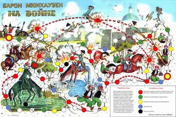 Барон Мюнхгаузен на Війні настільна гра