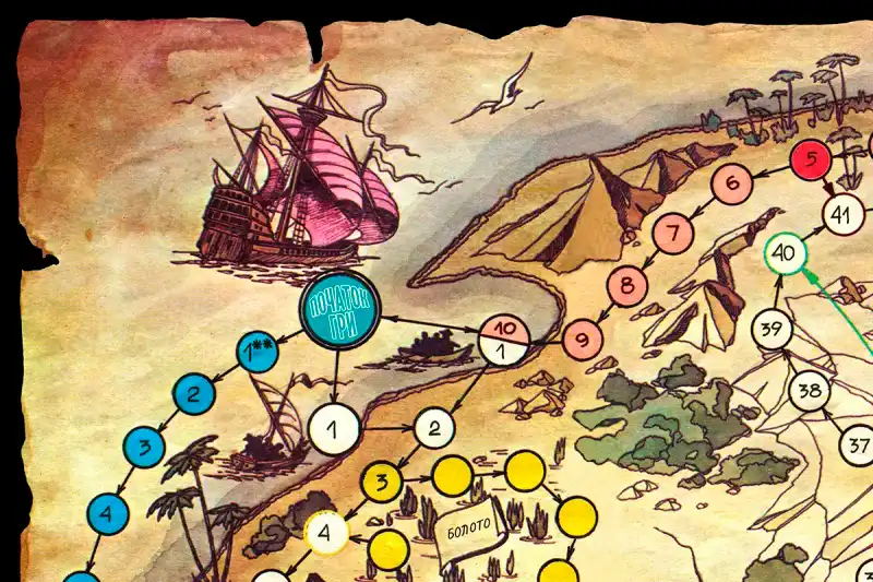 Острів зодіакальних скарбів