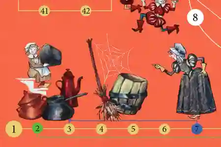 Історія казки про Попелюшку