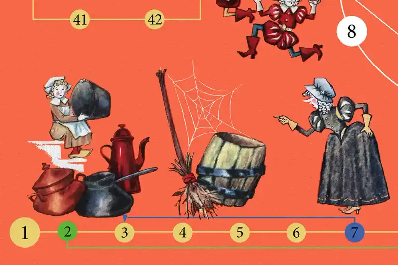 Історія казки про Попелюшку