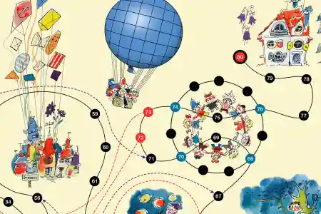 Новий Незнайко