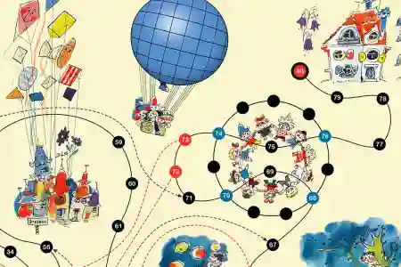 Новий Незнайко