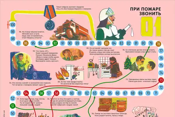 Вогонь-Пожежа настільна гра