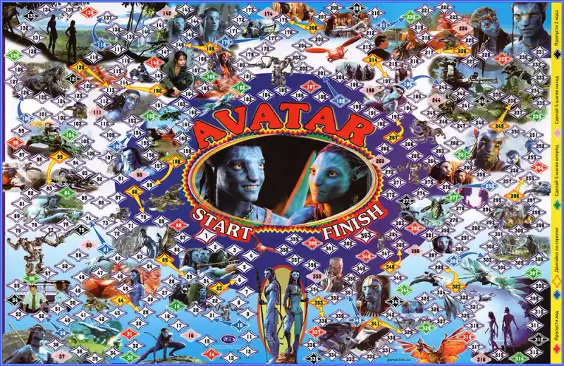 Аватар настільна гра