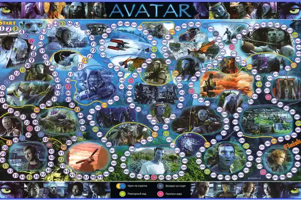 Аватар настільна гра (версія 2)