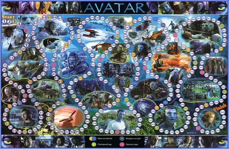 Аватар настільна гра (версія 2)
