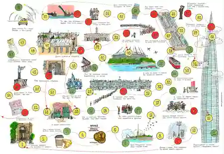 З Ранку до Вечора: Санкт-Петербург настільна гра (2018 рік)