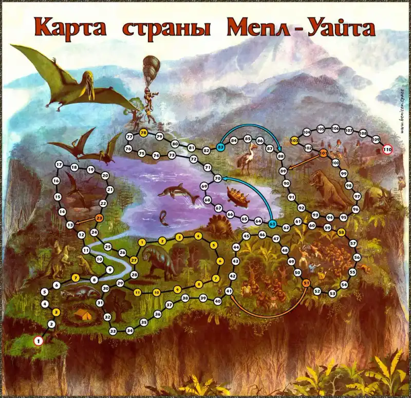 Пригоди в Країні Мепл-Уайт настільна гра