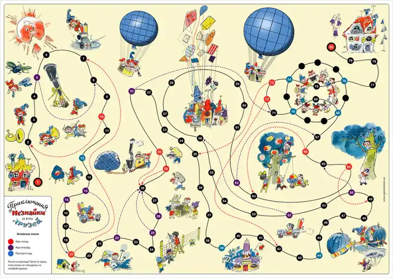 Пригоди Незнайка та Його Друзів настільна гра