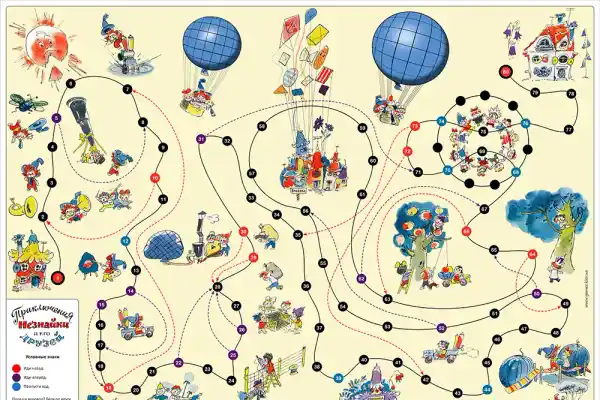 Пригоди Незнайка та Його Друзів настільна гра