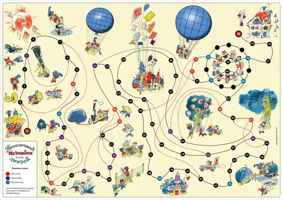 Пригоди Незнайка та Його Друзів настільна гра