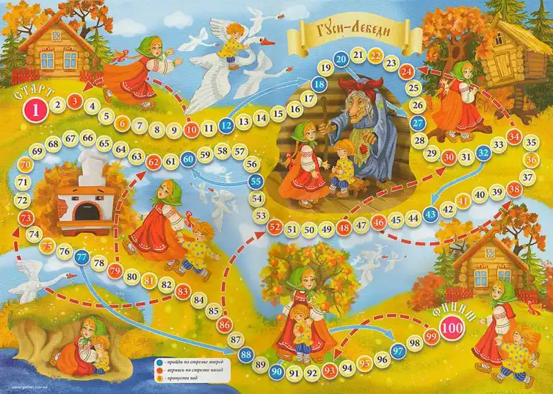 Гуси-Лебеді настільна гра