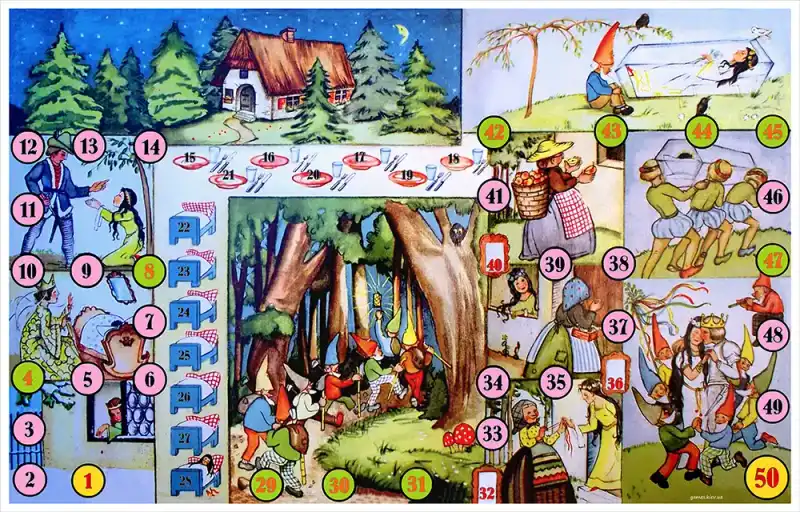 Білосніжка та Сім Гномів настільна гра