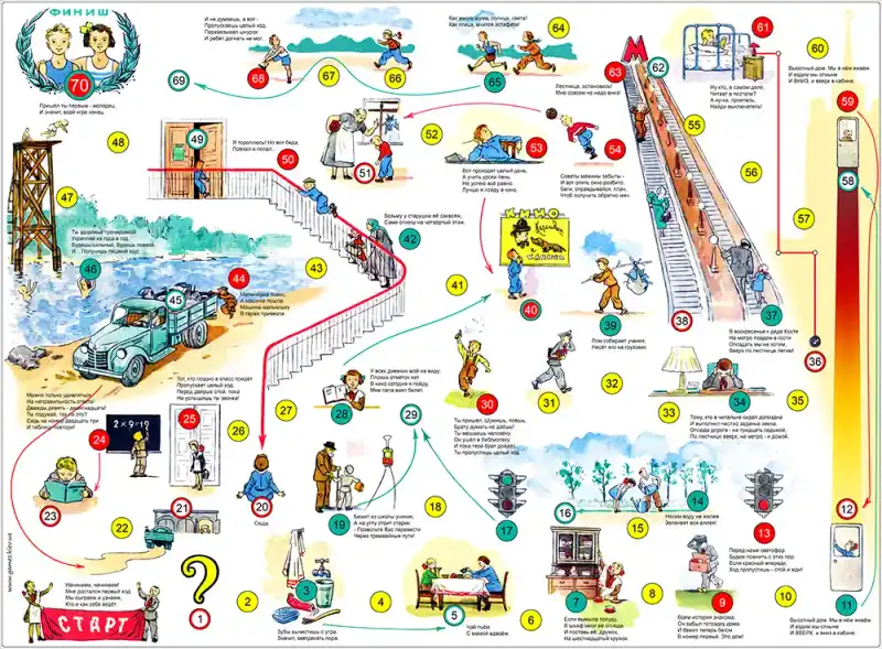 З Ранку до Вечора настільна гра (1964 рік)