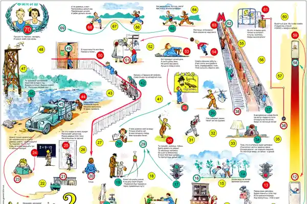 З Ранку до Вечора настільна гра (1964 рік)