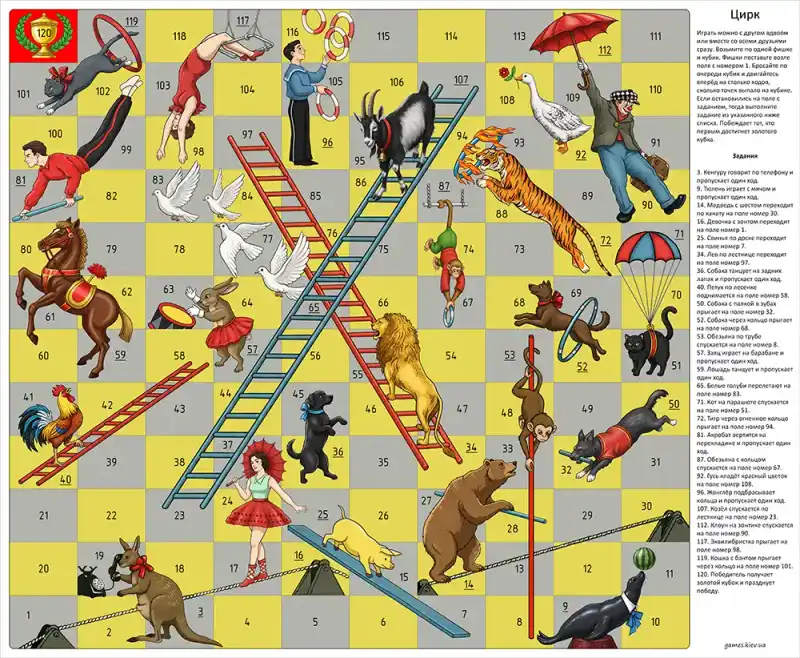 Цирк настольная игра
