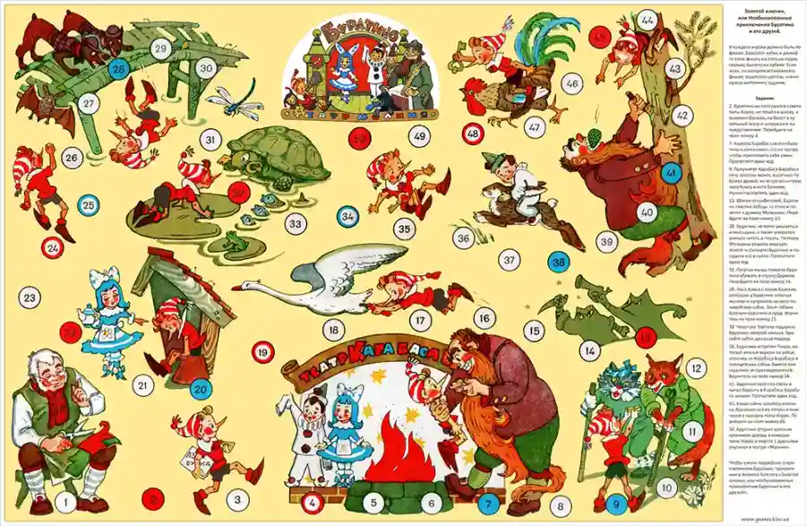 Золотий Ключик або Пригоди Буратіно настільна гра