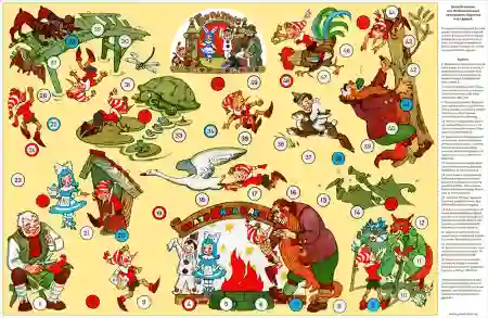 Золотий Ключик або Пригоди Буратіно настільна гра