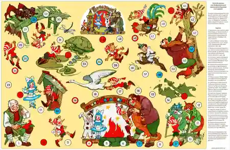 Золотий Ключик або Пригоди Буратіно настільна гра