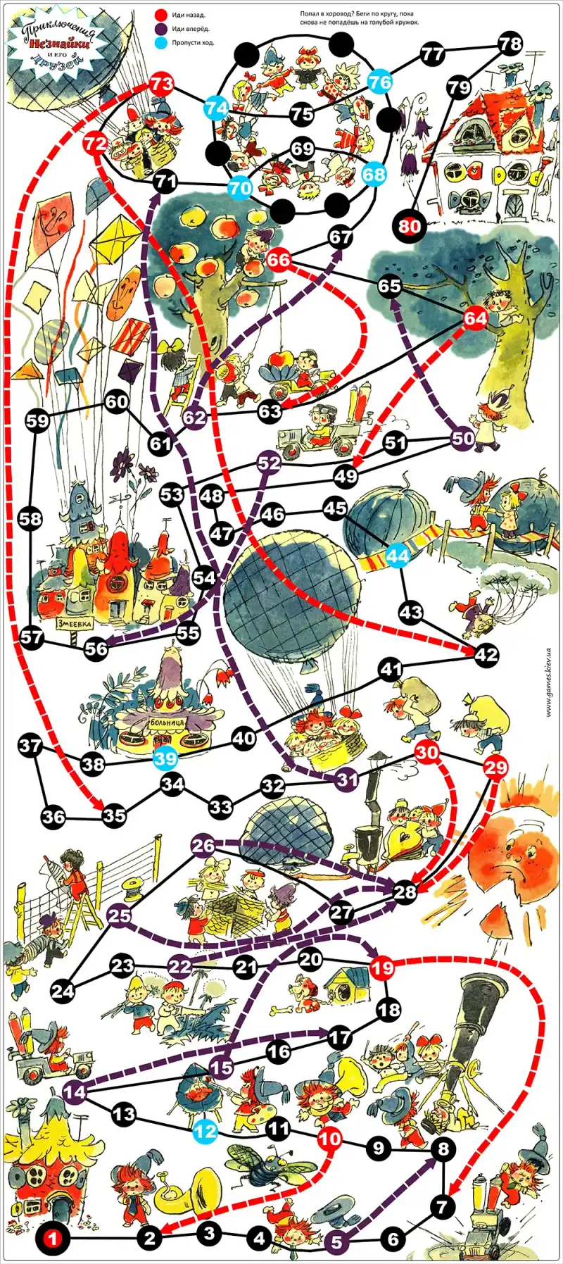 Приключения Незнайки и Его Друзей (Савченко) настольная игра