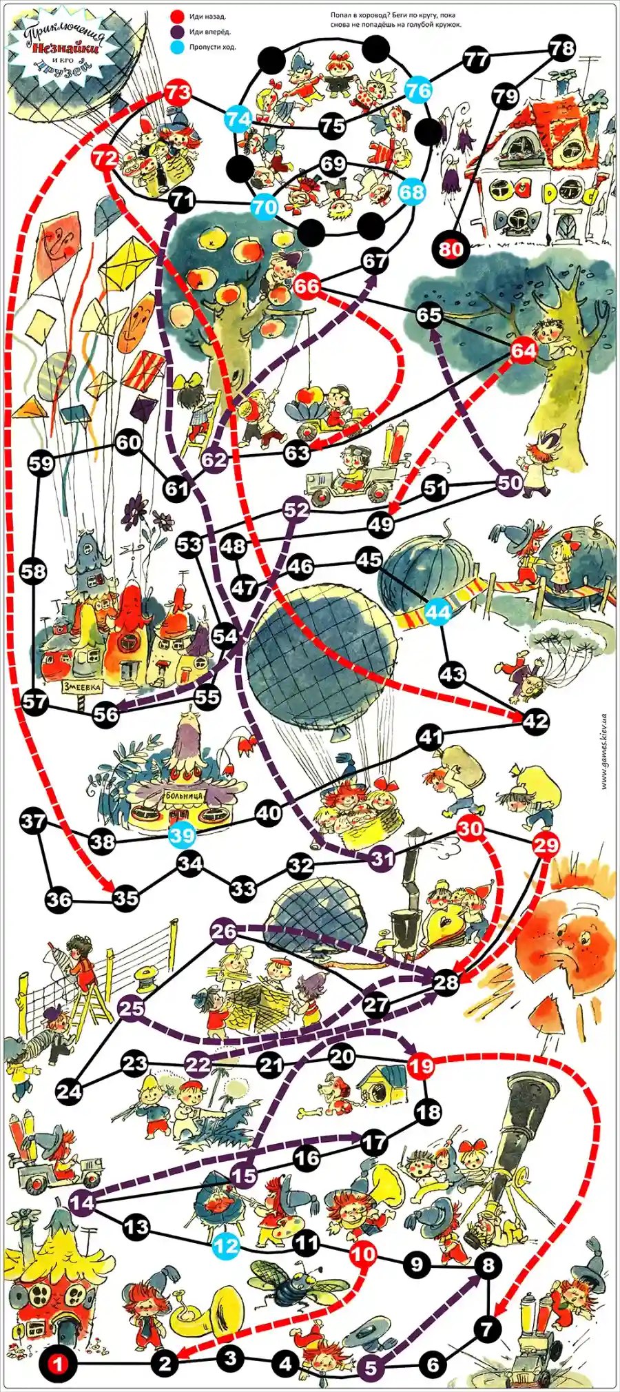 Приключения Незнайки и Его Друзей (Савченко) настольная игра