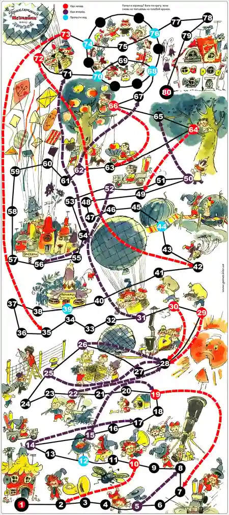 Приключения Незнайки и Его Друзей (Савченко) настольная игра
