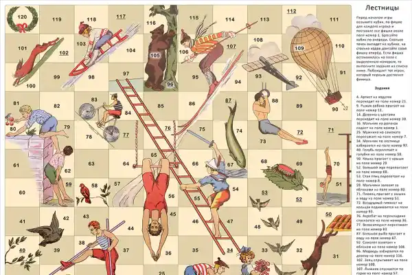 Лестницы настольная игра