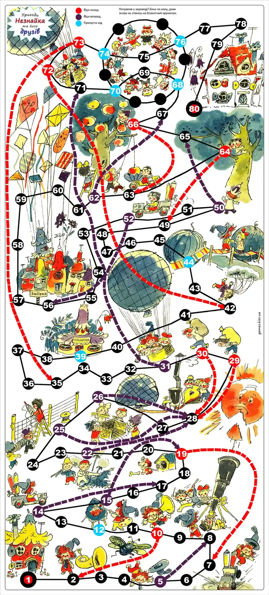 Пригоди Незнайка та Його Друзів (Савченко) настільна гра
