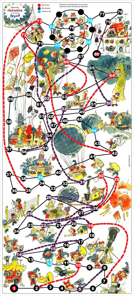 Пригоди Незнайка та Його Друзів (Савченко) настільна гра